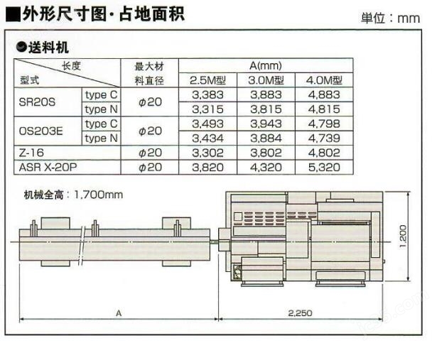 Star日本星牌走心机