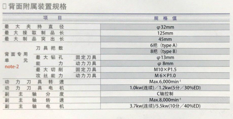 Star日本星牌走心机