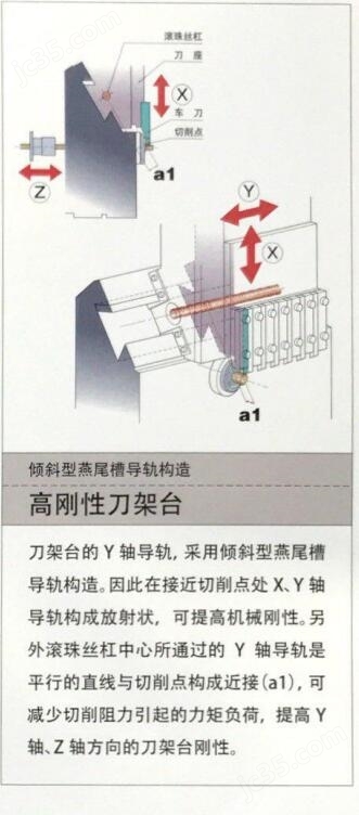 Star日本星牌走心机