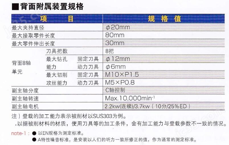 Star日本星牌精密走心机