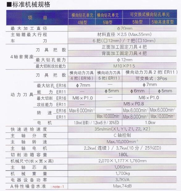 日本星牌走心机