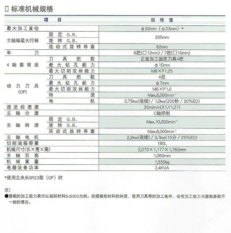 走芯机