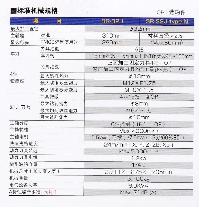 日本star数控走心机