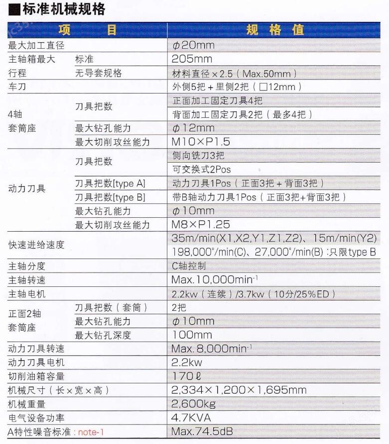 Star日本星牌精密走心机